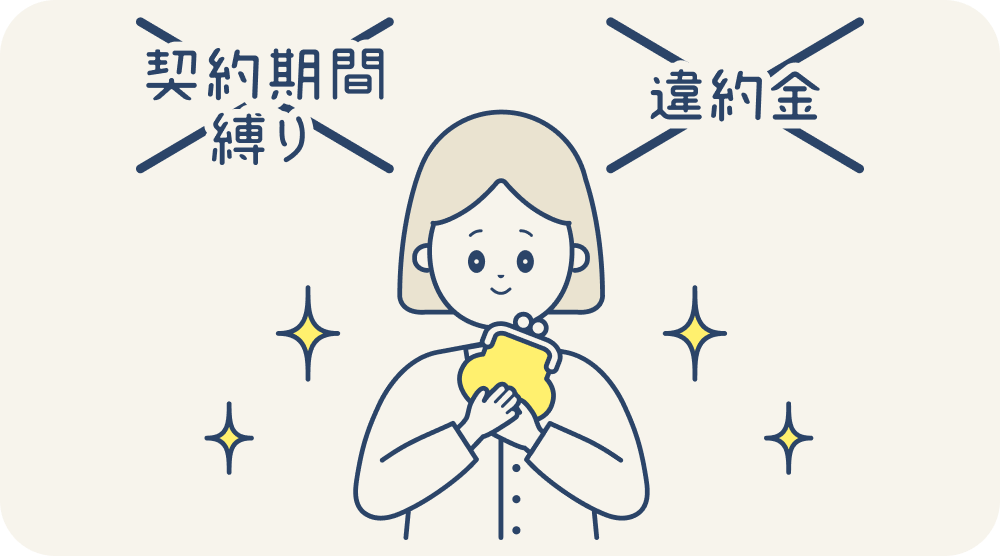 契約期間縛りや違約金がなく喜んでいる人のイメージイラスト